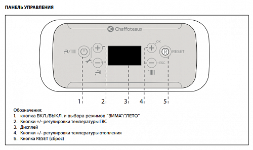 Chaffoteaux (Ariston) Alixia Ultra 24 FF Настенный двухконтурный традиционный  газовый котел