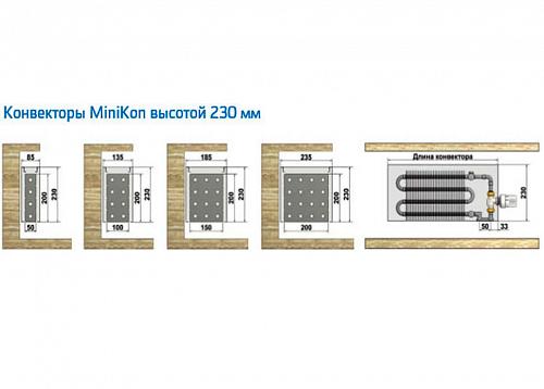 Varmann MiniKon Стандарт 235-230-1900 Конвектор напольный