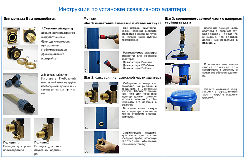 Скважинный адаптер Water Well System 1 1/4"