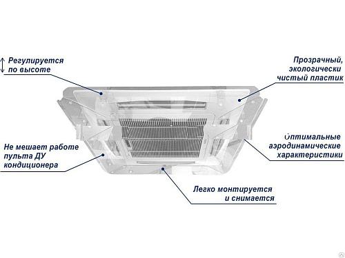 ЭКП-С 550х550 мм Экран для потолочного кондиционера 