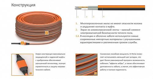 Теплолюкс ProfiRoll 116,5 м - 2025 Вт - нагревательный кабель для теплого пола