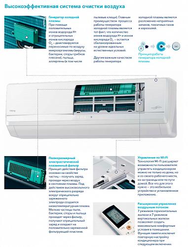 Настенная сплит-система Electrolux Evolution Super DC EACS/I - 14 HEV/N3 Inverter