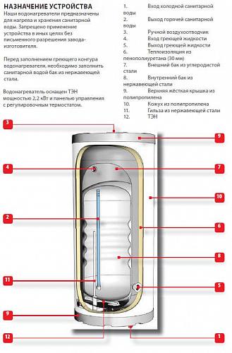 ACV Comfort E 130 Бойлер косвенного нагрева из нержавеющей стали (настен/напол)
