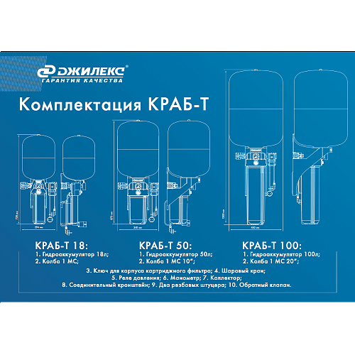 Джилекс Краб-Т 100 Комплексное решение автоматизации на баке