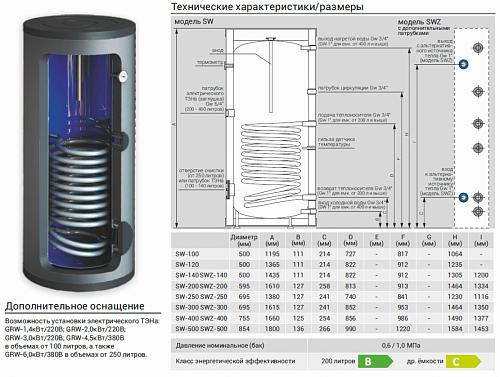 Kospel SW-300 Водонагреватель косвенного нагрева