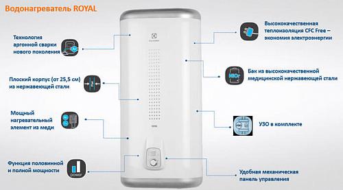 Electrolux EWH 80 H Royal электрический накопительный водонагреватель