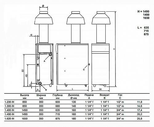 BAXI SLIM 1.490 iN 7E напольный одноконтурный газовый котел