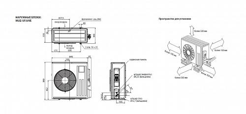 Настенные сплит-системы Mitsubishi Electric MSZ-SF50VE / MUZ-SF50VE Standart Inverter