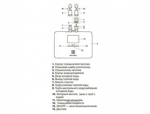 Electrolux NP 6 Aquatronic электрический проточный водонагреватель