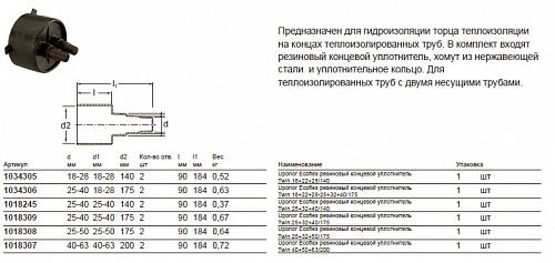 Uponor Ecoflex резиновый концевой уплотнитель Twin 40/63/200