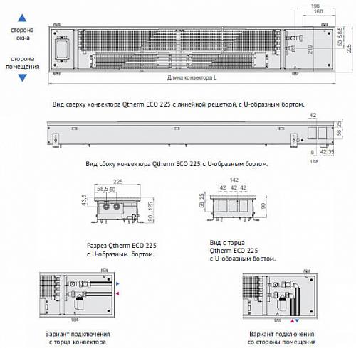 Varmann Qtherm ECO 225-90-2000 Внутрипольный  конвектор с принудительной конвекцией