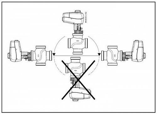 Danfoss VRB 3 DN15 (065Z0214) Клапан регулирующий с внутренней резьбой Kvs-2,5 м3/ч