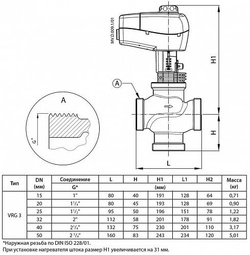 Danfoss VRG 3 DN20 (065Z0116) Клапан регулирующий с наружной резьбой Kvs-6,3 м3/ч