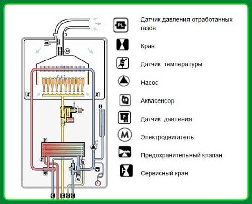 Vaillant turboTEC plus VUW INT 202-5 Настенный газовый котел