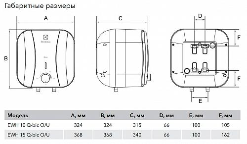 Electrolux EWH 10 Q-bic U электрический накопительный водонагреватель