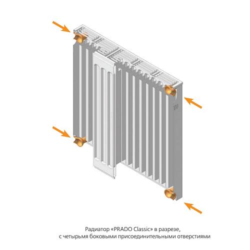 Prado Classic C11 300х700 панельный радиатор с боковым подключением