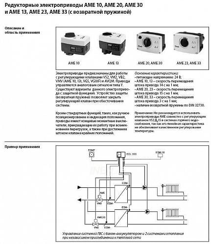 Danfoss AME 13 DN15-25 (082G3006) Электропривод 24 B