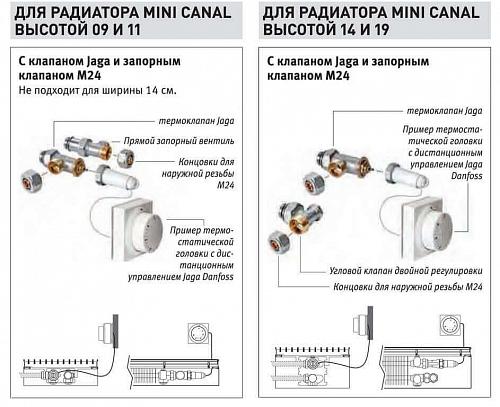 JAGARUS Mini Canal SNA/JR 260-110-2700 внутрипольный конвектор с естественной конвекцией (алюминиевая с продольными ламелями)