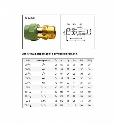 Baenninger Переходник с накидной гайкой 20 х 3/4"