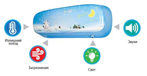 Настенная сплит-система Midea Kids Star MSEAAU-09HRFN1(SP)/ MOA01-09HFN1 Inverter