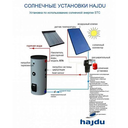 Hajdu STA 400 C2 Бойлер косвенного нагрева напольный