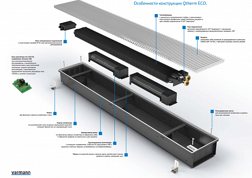 Varmann Qtherm ECO 275-90-2600 Внутрипольный  конвектор с принудительной конвекцией