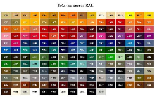 Radimax Leeds 12 секции чугунный радиатор