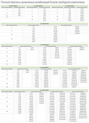 Настенный внутренний блок Lessar eMagic LS-MHE09KOA2A Inverter