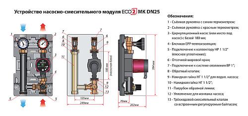 Huch EnTEC ECO 2 TK DN 25 Насосно-смесительный модуль без насоса, со встроенным термостатом 20-45 C