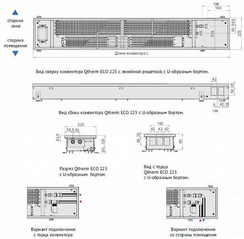 Varmann Qtherm ECO 225-90-1800 Внутрипольный  конвектор с принудительной конвекцией