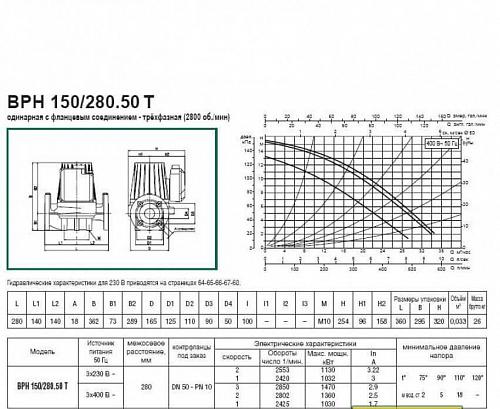 Dab BPH 150/280.50 T Циркуляционный насос