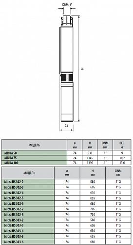 Dab Micra HS 2/5 Погружной скважинный насос