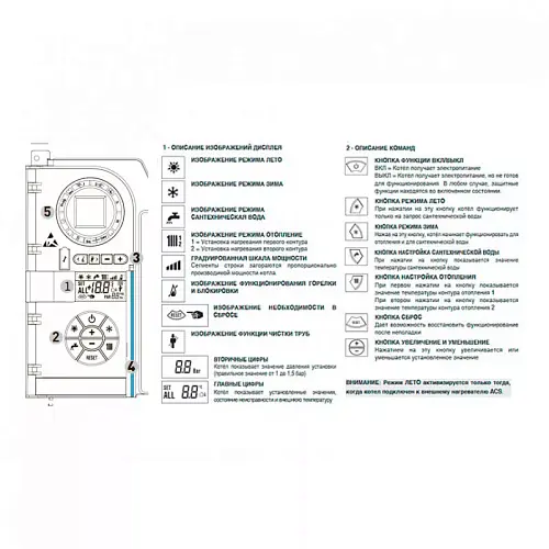 Sime RX 19 E Газовый напольный одноконтурный котел