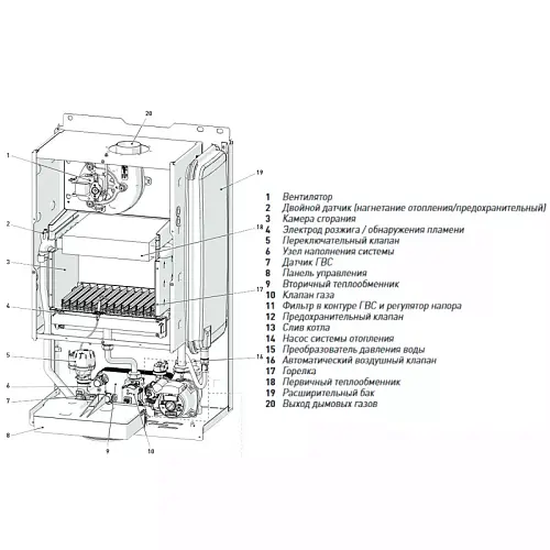 Sime BRAVA SLIM 25 BF Настенный газовый котёл двухконтурный с закрытой камерой сгорания